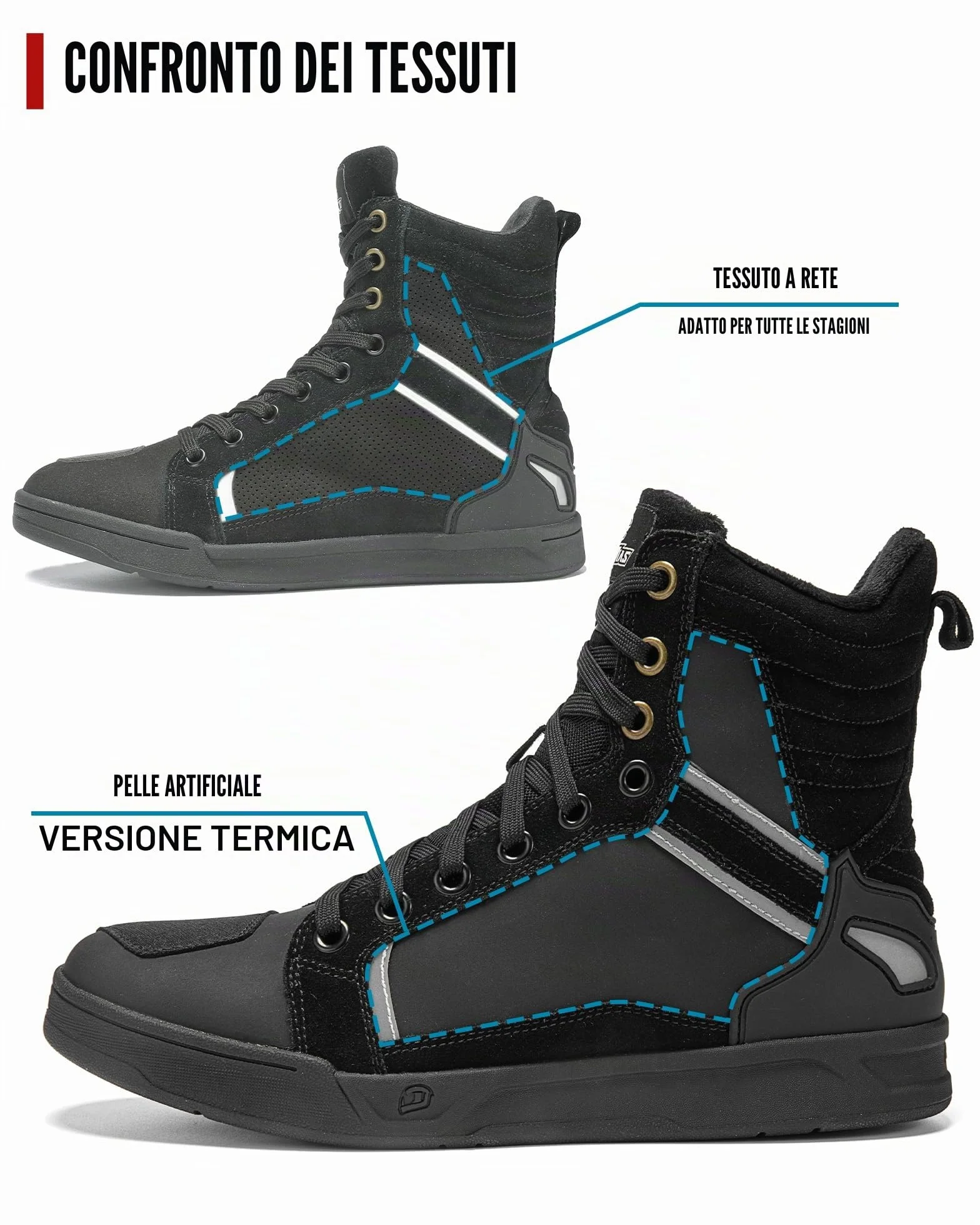 BORLENI Scarpe Moto Uomo Stivali Moto | Traspiranti Uomo Scarpe Motocross Casual Suola Antiscivolo Zip Laterale, Supporto alla Caviglia e Shift Pad